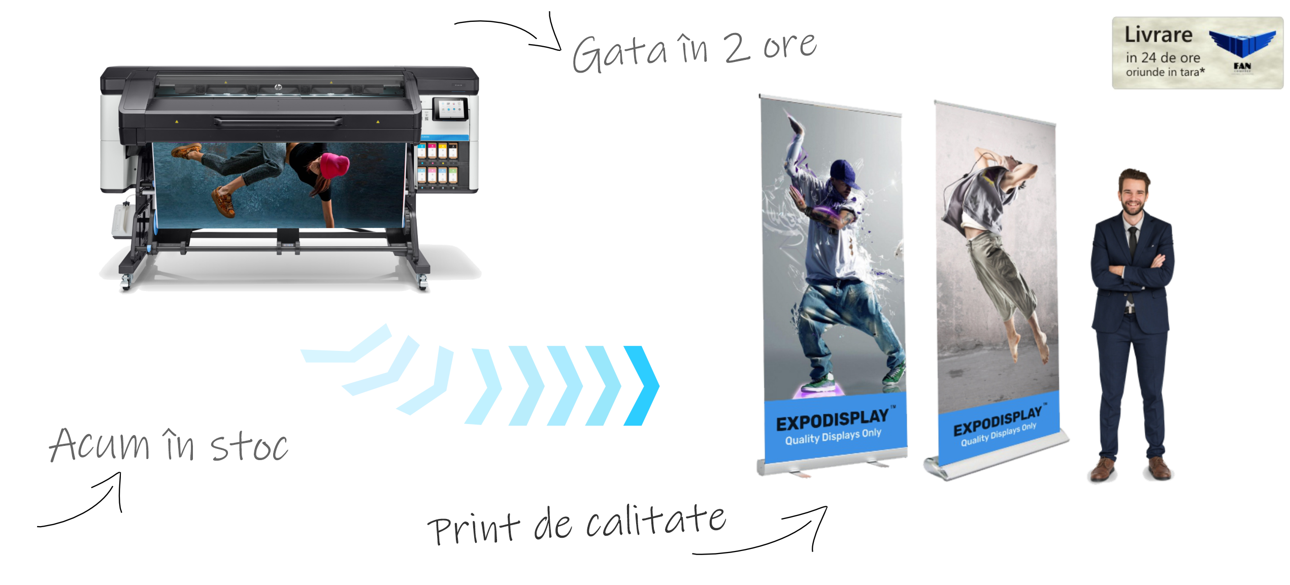 Banner rollup.ro, prezentare sistem roll up